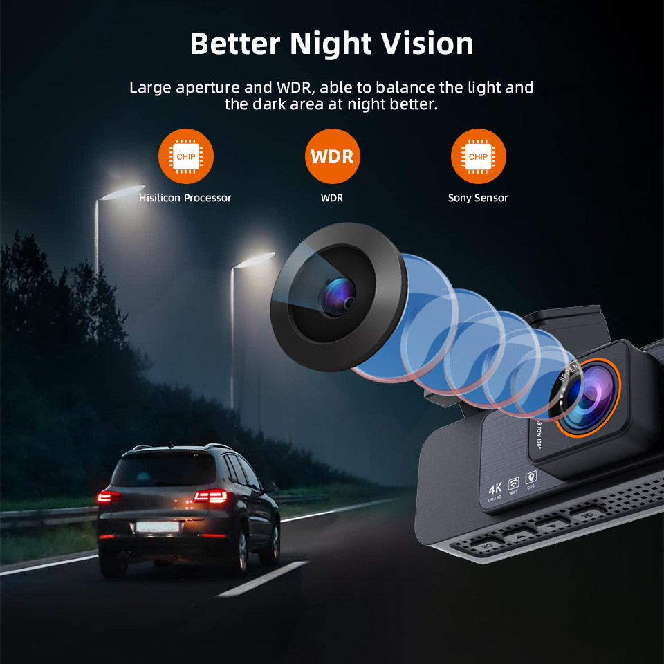 Yangood 4K Mini Dash Cam Car D - огляд і ціна Home Cinema Blu Ray Sony