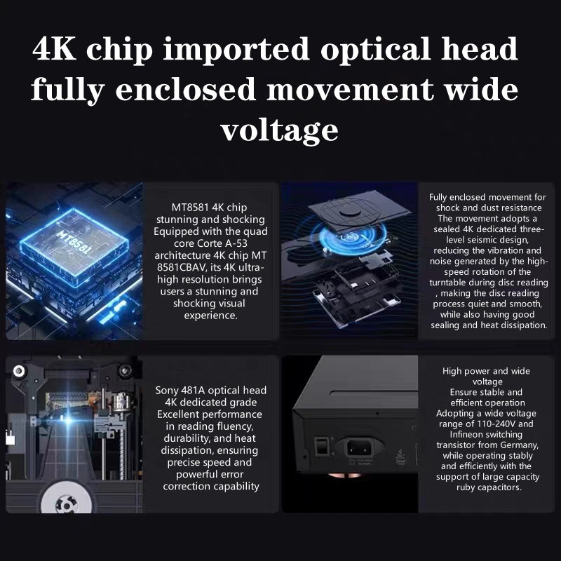 3D HD Channel Dolby Vision DVD - огляд і ціна Blu Ray Disc Player