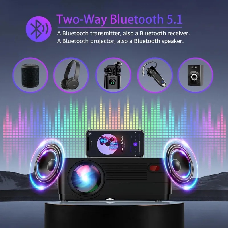 5G WiFi Bluetooth Native 1080P - огляд і ціна Home Cinema Movies