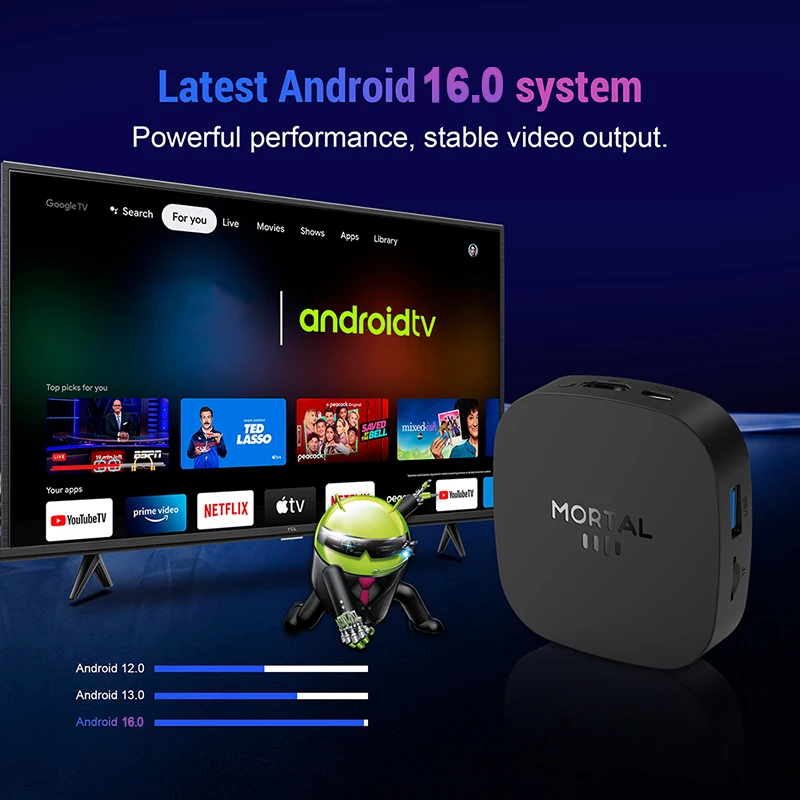 2026 New T1+ 8K HD TV Box Andr - огляд і ціна Home Cinema Kit