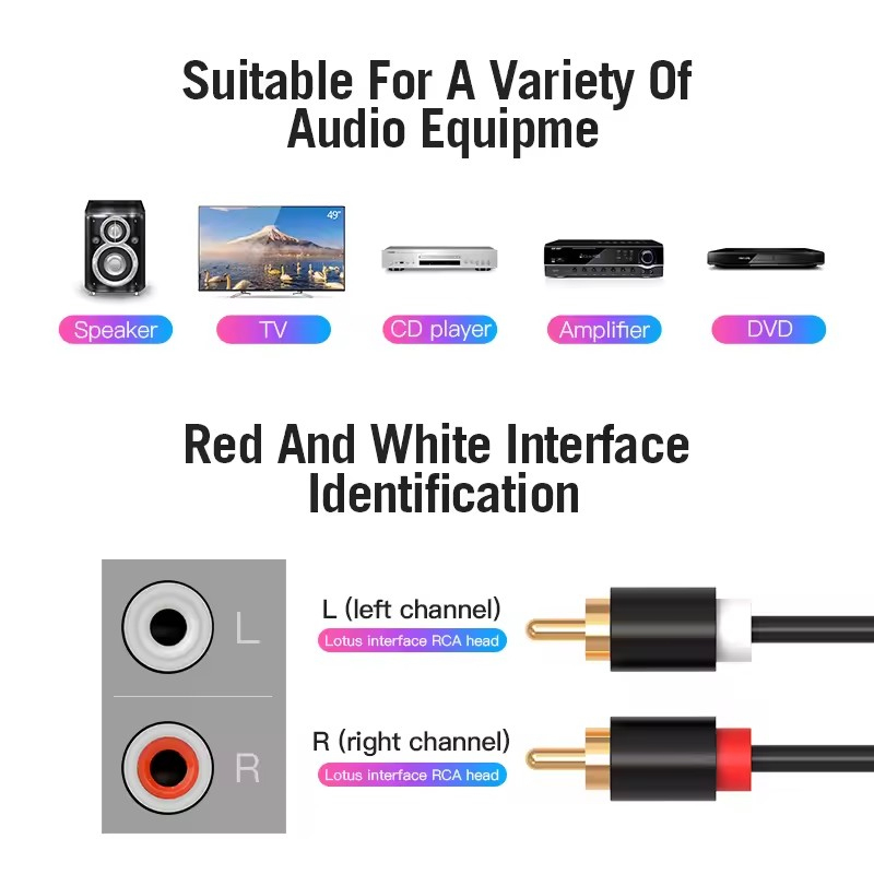 Dual RCA Cable HIFI Stereo 2 R - огляд і ціна Klipsch Home Cinema