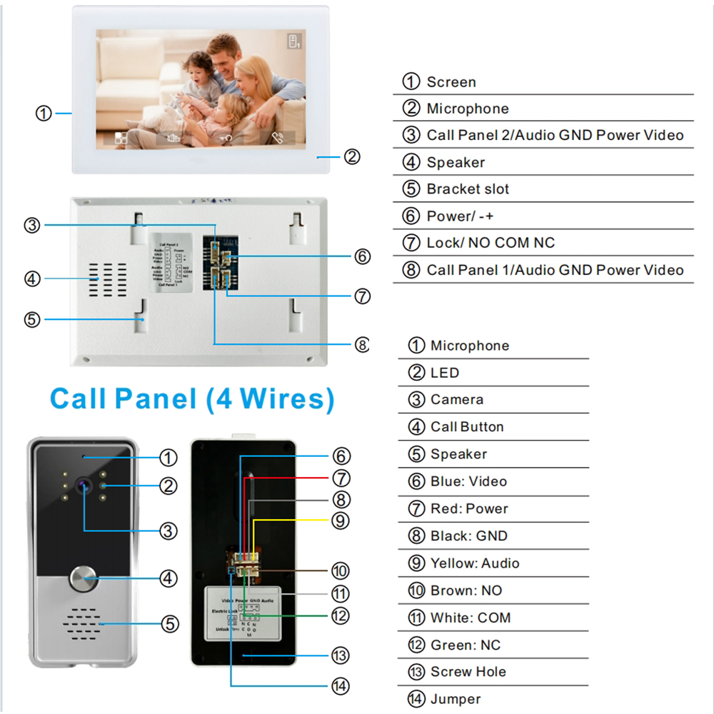 7inch Color Wired Video Interc - огляд і ціна Home Cinema Kit