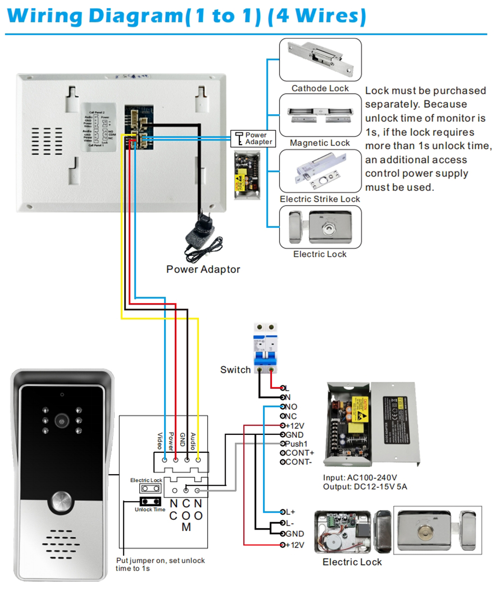 7inch Color Wired Video Interc - огляд і ціна Home Cinema Kit
