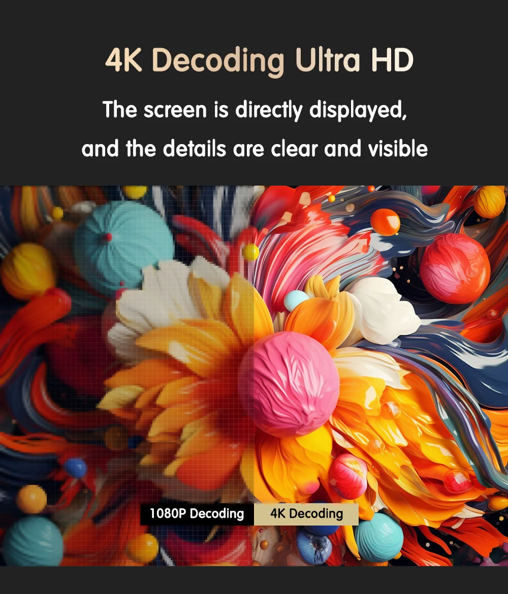 4K WiFi Android 5G Full HD 108 - огляд і ціна Home Cinema Movies