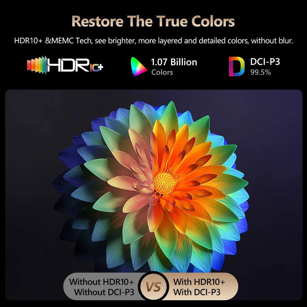 4K WiFi Android 5G Full HD 108 - огляд і ціна Home Cinema Movies