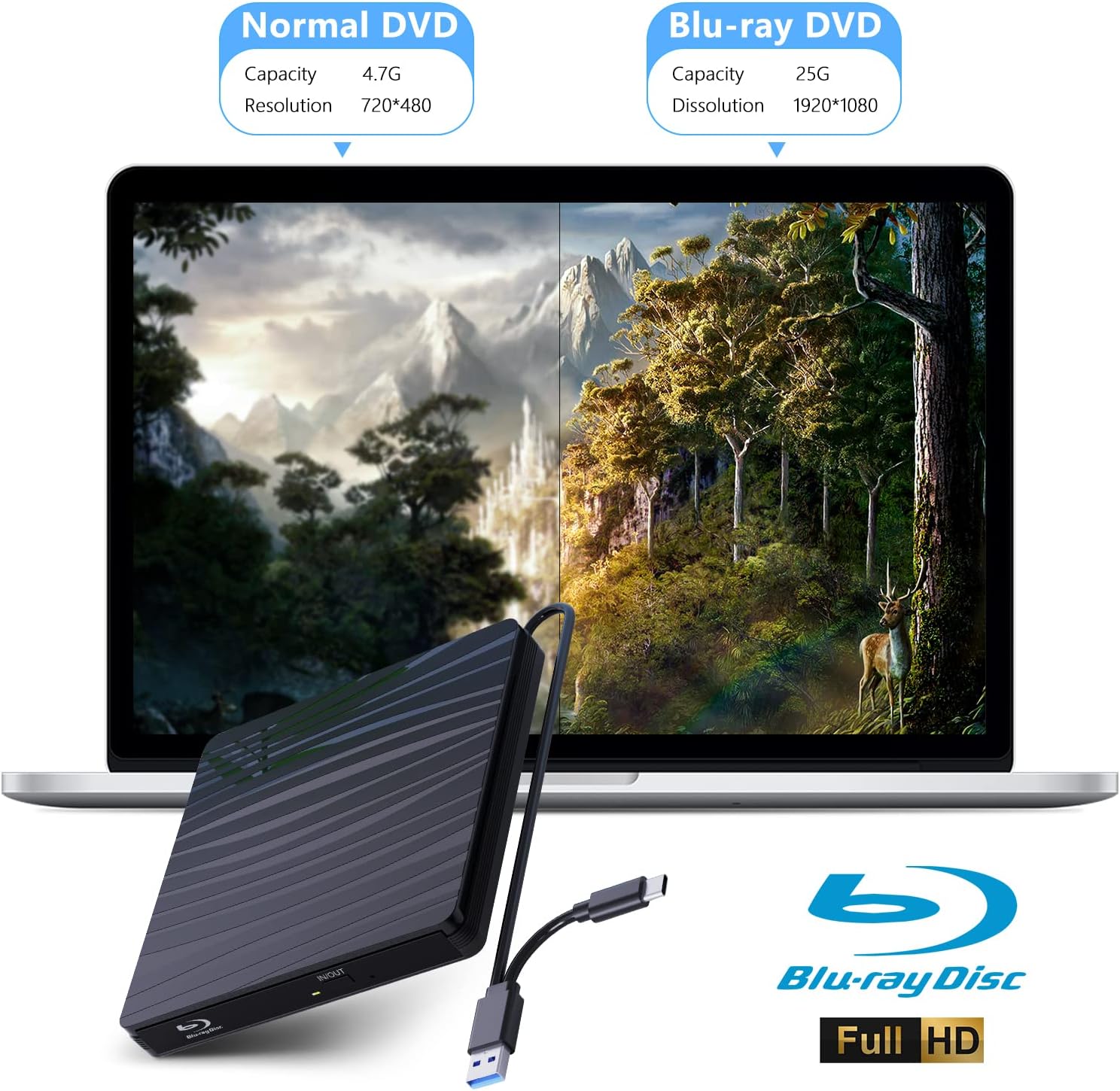 USB3.0 External Blu-ray Optica - огляд і ціна Blu Ray Disc Player