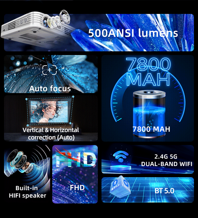 New Upgrade Mini Portable 5000 - огляд і ціна Home Cinema Mini